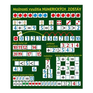 Učebná pomôcka na vyvodzovanie, každodenné precvičovanie a utvrdzovanie základného učiva matematiky v 1. ročníku.