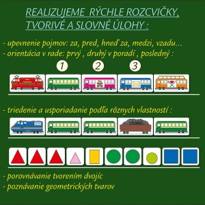 Názorná pomôcka na realizáciu tvorivých úloh, rozličných a netradičných riešení príkladov na hodinách matematiky. Rozvíjajú u žiakov pozornosť, logické a kombinatorické myslenie.