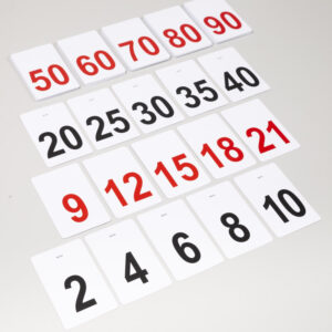 Obrázky čísel na kartách