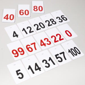 Obrázky čísel na kartách