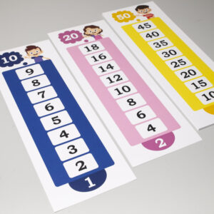 Obrázky násobkov čísel