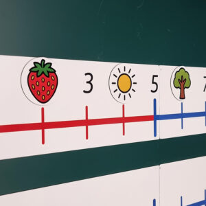 Detail magnetickej číselnej osi s piktogrammi nad dielikmi; vizuálne označenie čísiel pre MŠ a začiatok 1. ročníka.