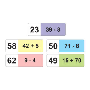 Dominá pre numeráciu do 100
