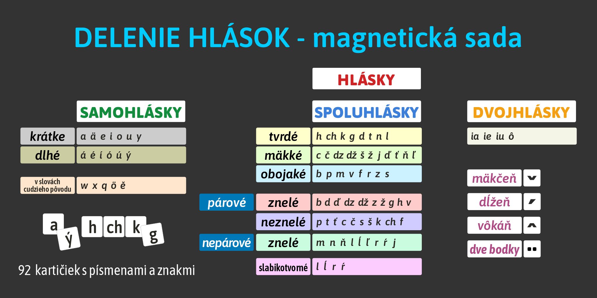 Delenie Hl sok Magnetick U ebn Pom cka