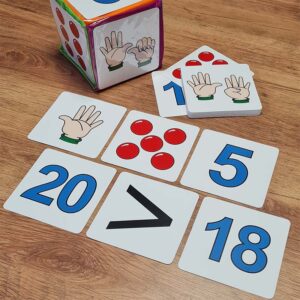 Obrázky pracovných kariet