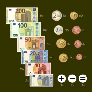 Euro peniaze - učebná pomôcka na matematiku
