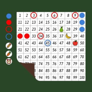 Magnetická stovková tabuľa ECONOMY s farebnými magnetickými krúžkami